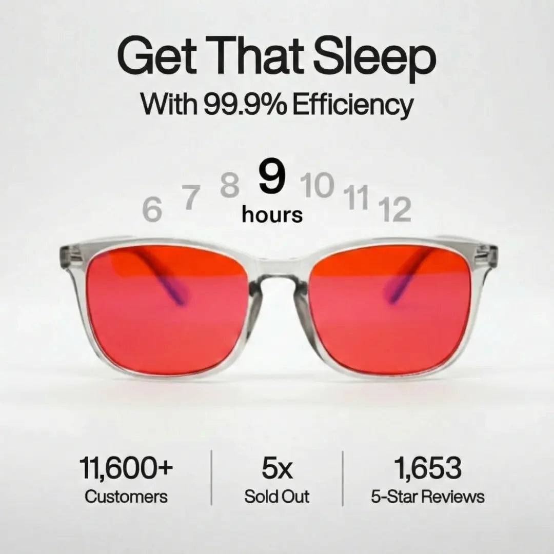 Oculys Circadian™: Bio-Hacking Blue Light Blocking Glasses (Day & Night Protocol)