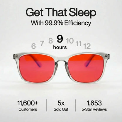Oculys Circadian™: Bio-Hacking Blue Light Blocking Glasses (Day & Night Protocol)